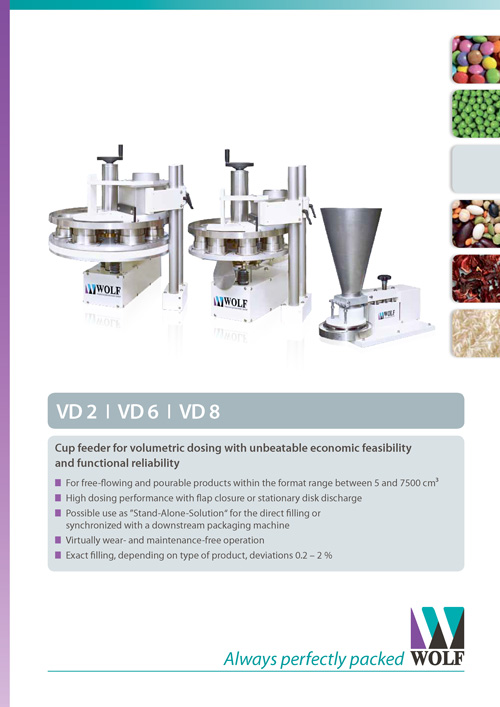 VD Cup Filler 1